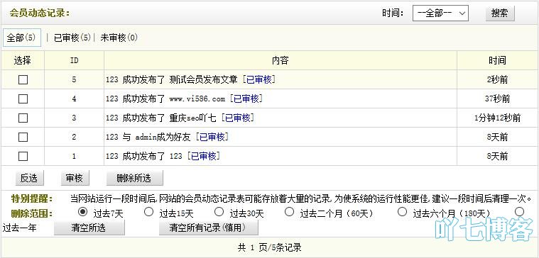 DedeCMS后台与会员中心会员动态管理不显示