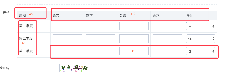 迅睿CMS-后台操作-自定义填写表格字段