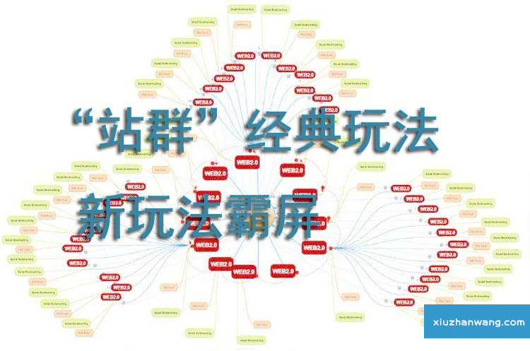 站群系统新玩法让你霸屏百度