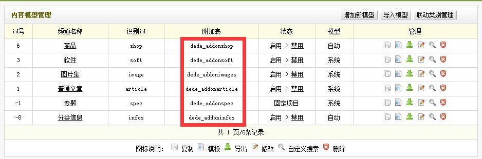 DEDECMS程序搜索页结果显示自定义字段的解决办法