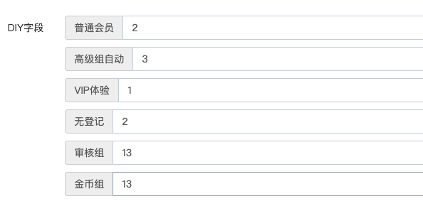 迅睿CMS-开发文档-DIY字段：按用户组设置值