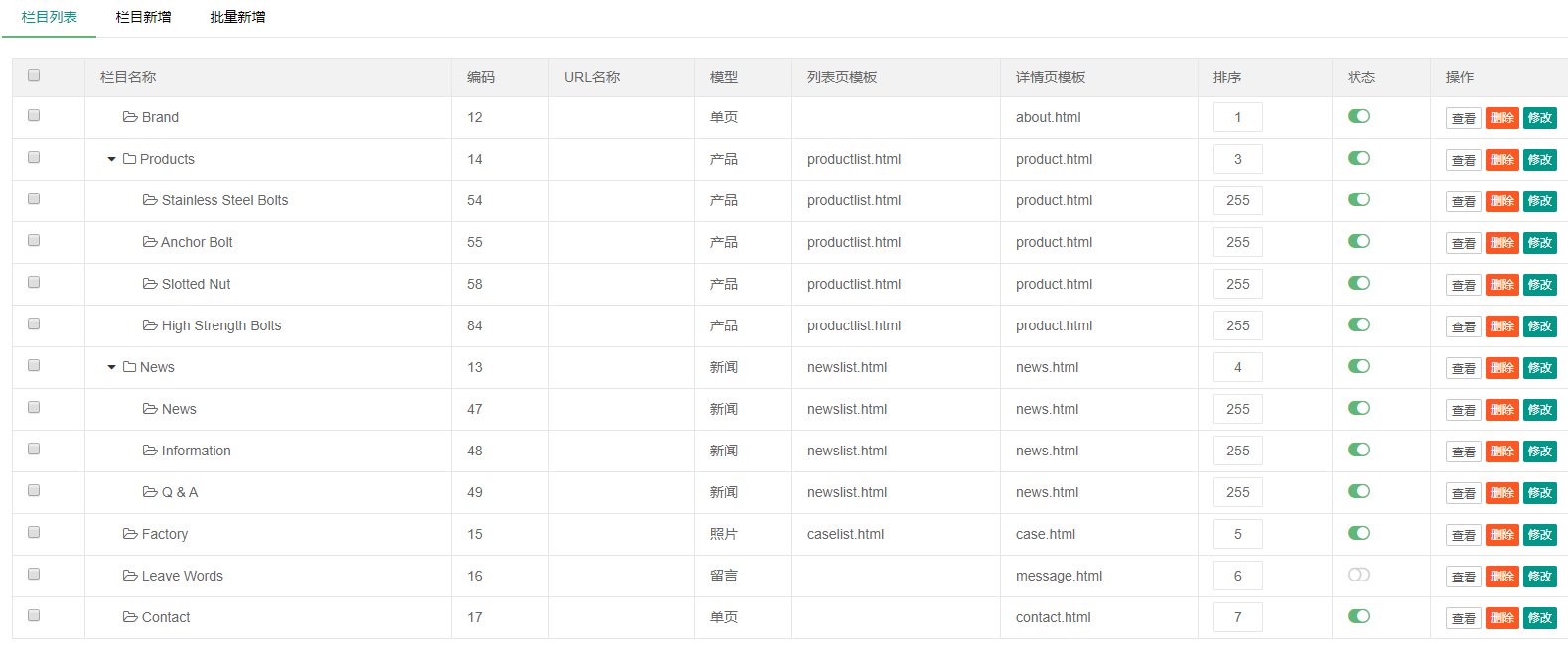 PbootCMS后台设置二级菜单默认展开（后台栏目所有展开） - pbootcms教程