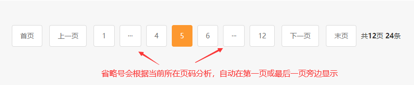 易优CMS-使用技巧-pagelist列表分页标签实现数字分页前后的省略号