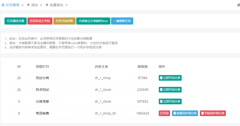 迅睿CMS-后台操作-栏目独立分表储存