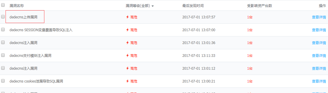 dedecms织梦uploadsafe.inc.php上传漏洞解决方法_站长助手