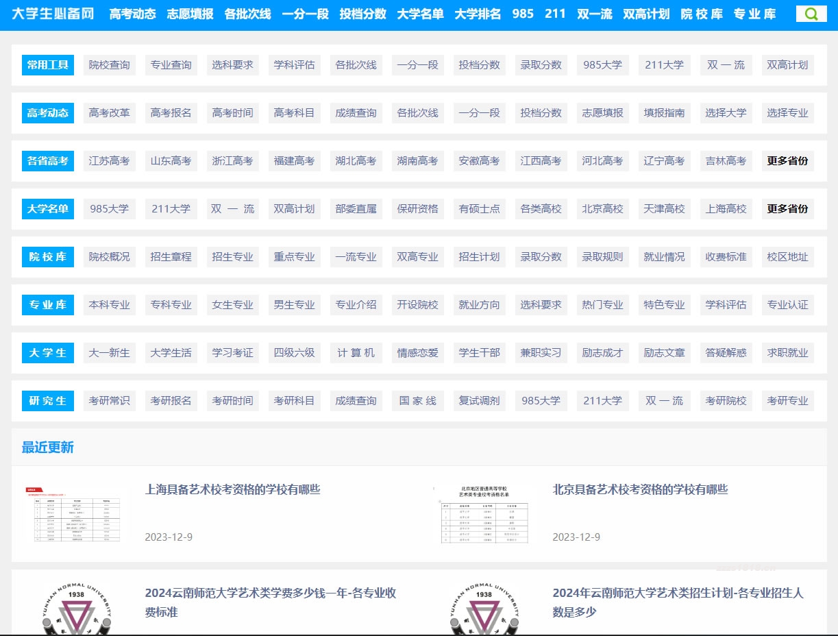 采集规则,大学排名类数据/教育行业垂直数据14W+